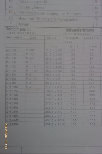 Kliknite pre zobrazenie veľkého obrázka